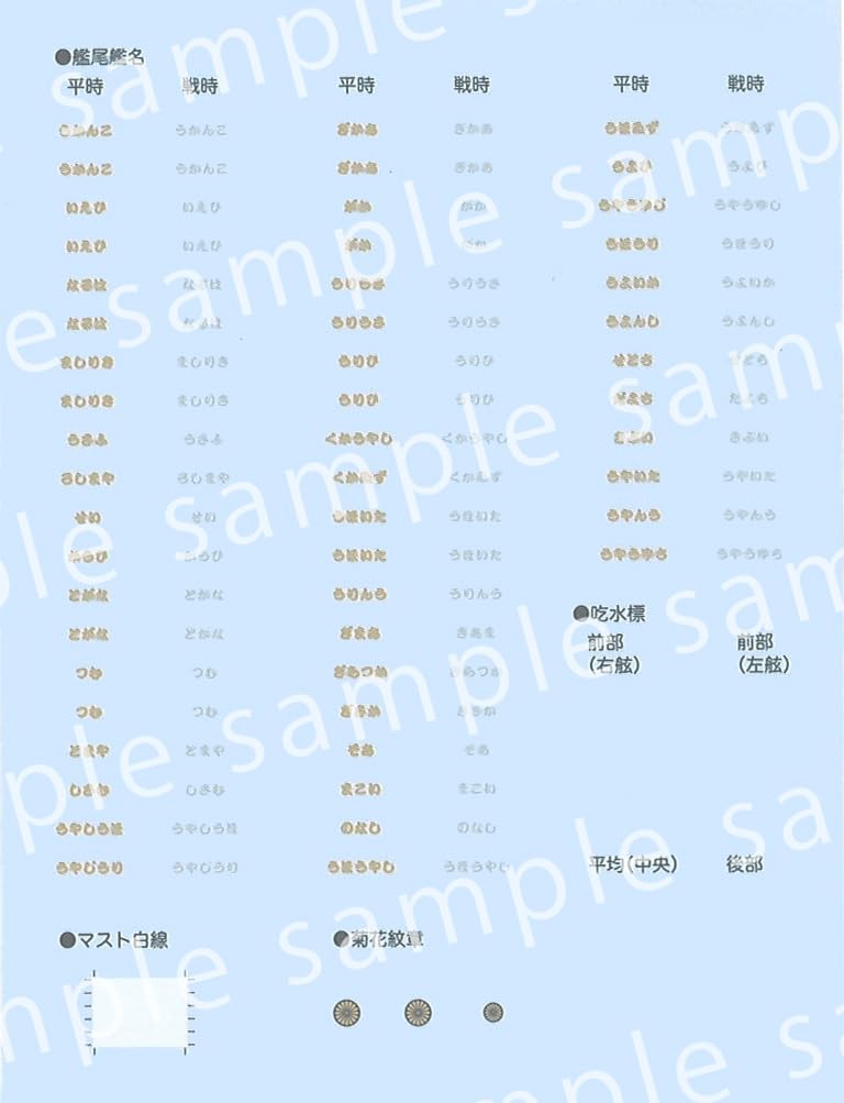 Fujimi Model 1/700 Специальная серия № 002 EX-1 Японский линкор «Конго» (1944/Операция Сё-Ити-Го) Special-002 EX-1