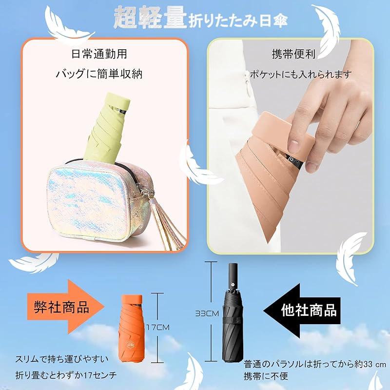 Moesora Folding Umbrella Parasol Plain Color Super Lightweight UV Cut 198g-200g Compact Ladies Folding Parasol Sun Protection For Both Rain and Shine