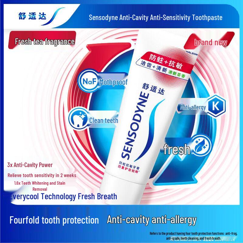 Зубная паста Sensodyne, двойная упаковка