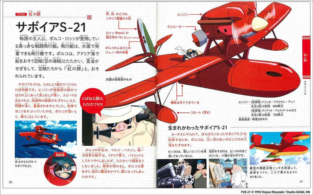 Studio Tokuma Anime Picture Book Mini Ghibli's Vehicles