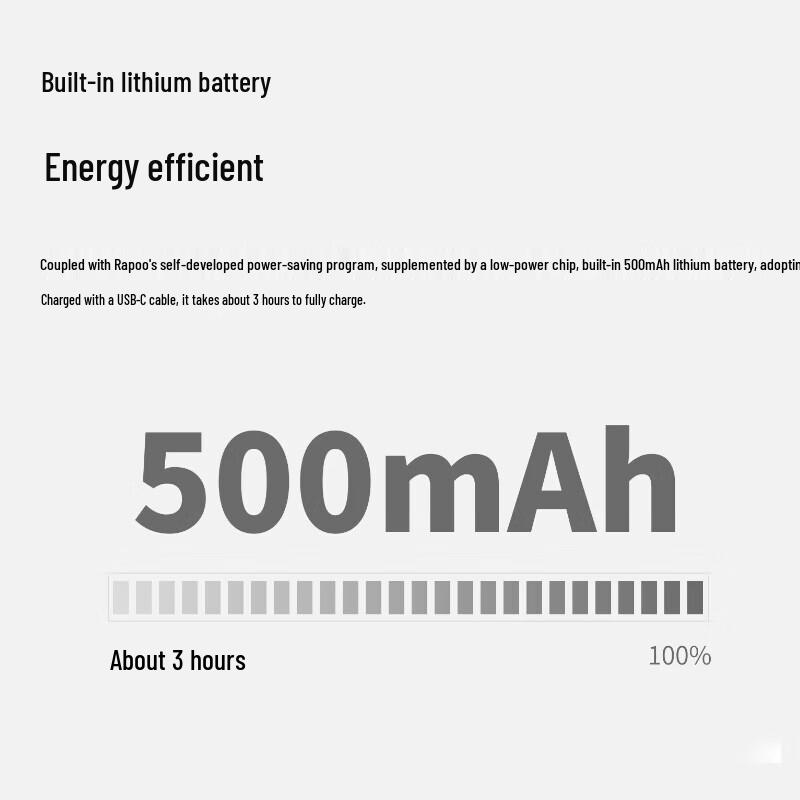 Беспроводная мультирежимная клавиатура Rapoo E9050L