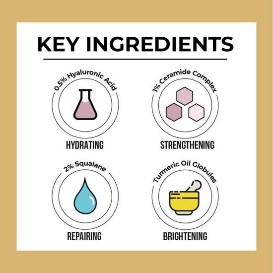 Доктор. Sheth's Haldi & Hyaluronic Acid Sleeping Mask Cream для ровного тона, устранения акне, тусклости и увлажнения | С керамидами и витамином E для женщин и мужчин - 40 г