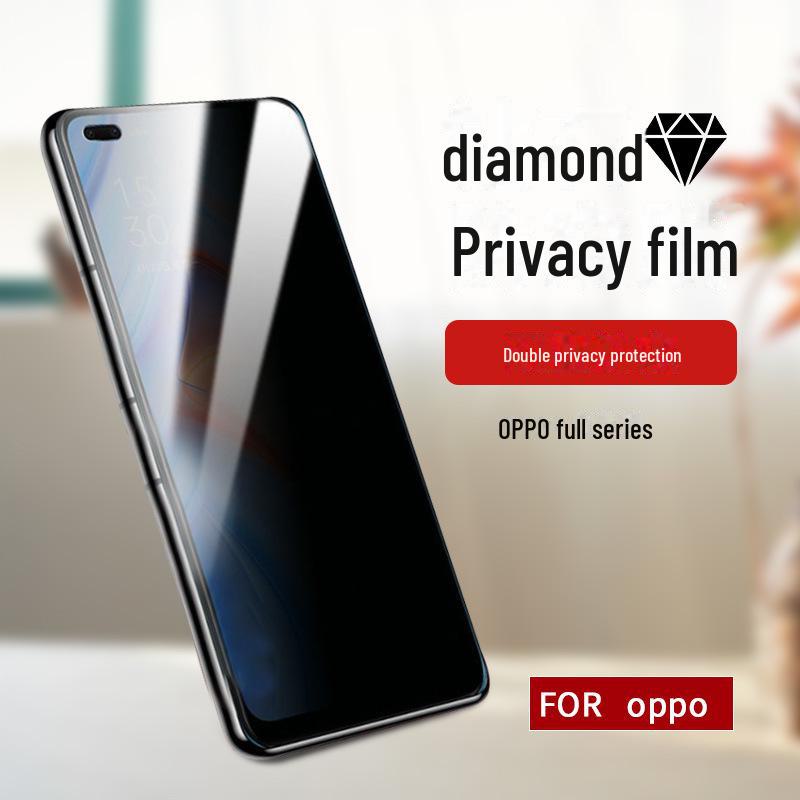 Защитное закаленное стекло OPPO R11/A11X Anti-Spy для RENO7/K5