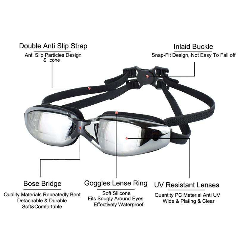 Очки для плавания с большой оправой для мужчин и женщин с защитой от ультрафиолета, противотуманными водонепроницаемыми линзами, очки для водных видов спорта, плавания в бассейне