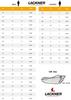 Lackner Kitzbühel Snowstar STX - Женские зимние ботинки, ботинки на подкладке, кожаные, черные ОРИГИНАЛЬНАЯ обувь