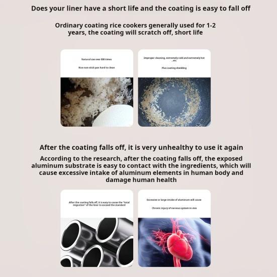 Сменная вставка для внутренней кастрюли рисоварки из нержавеющей стали с полированной поверхностью пищевого класса