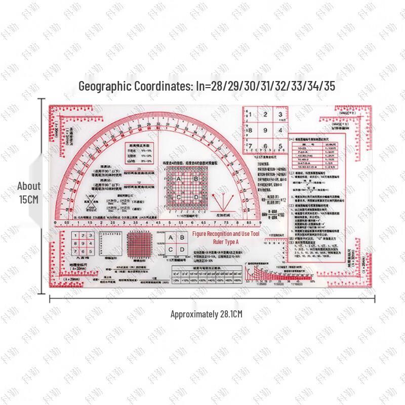 Tactical Military Map Reading and Coordinate Rulers