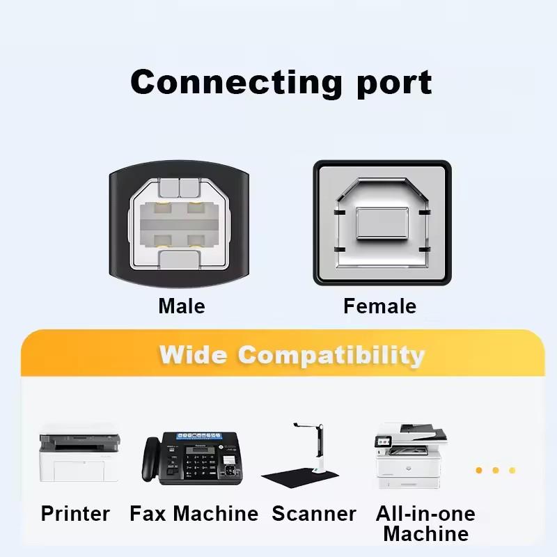 Кабель USB Type C на USB Type B 2.0 для нового MacBook Pro HP Canon Brother Epson Dell Samsung Кабели для принтера Type C для принтера и сканера