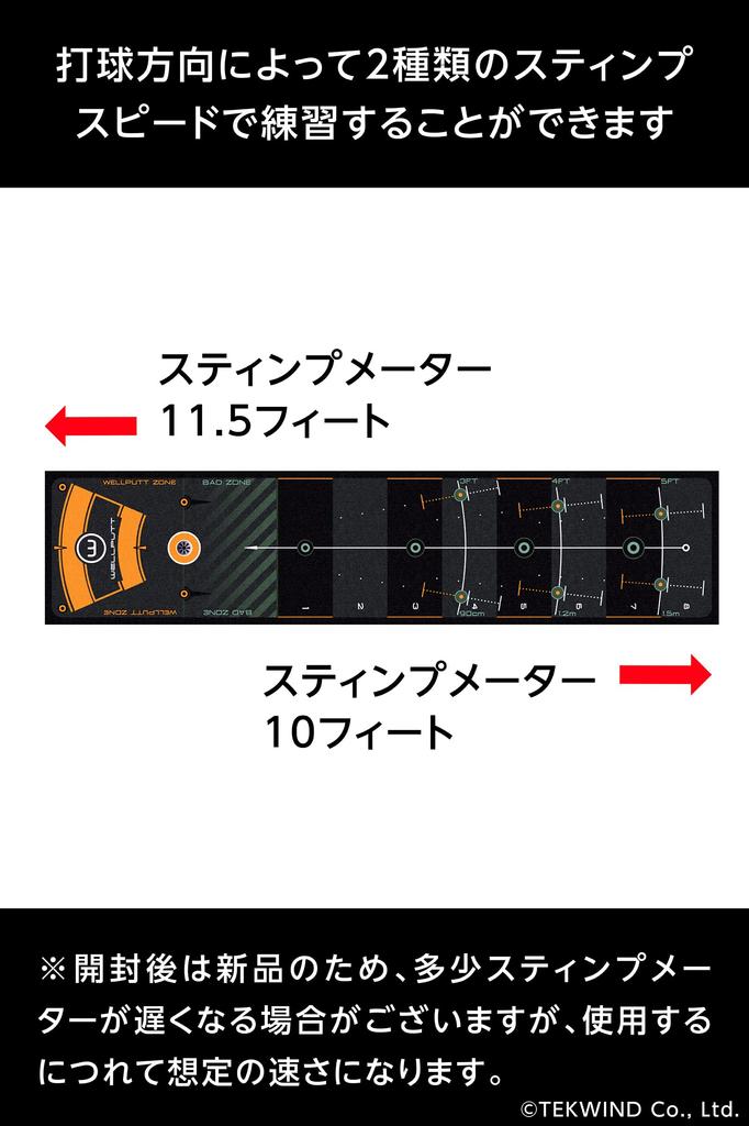 Wellpat Mat 2M Wellpat Golf Putting Japan Market Japan Limited Green Wellpat Made in Officially Distributed in 220 x 50 cm Mat, Model, Edition, Zone,
