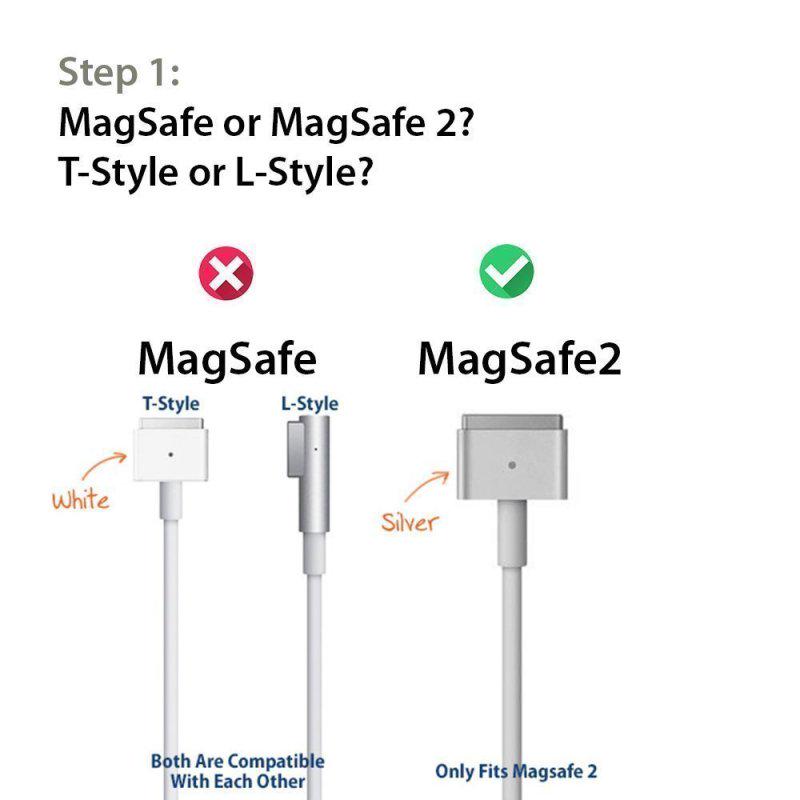 Зарядное устройство переменного тока Magsafe2 с Т-образным наконечником для MacBook Air 11/13 дюймов (MacBook Air выпущен позже