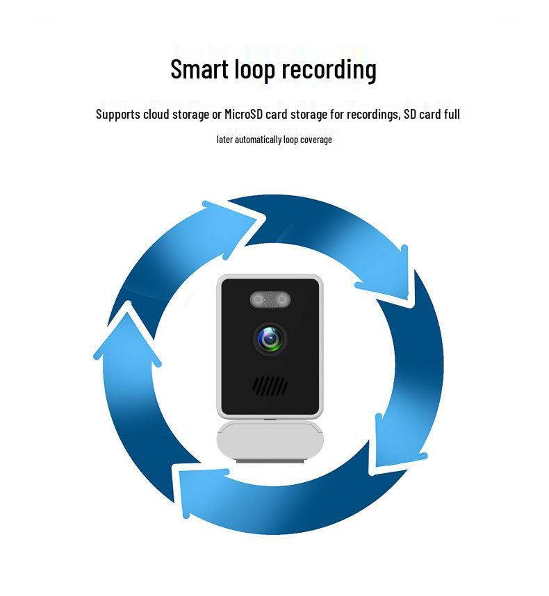 Best-Selling 2MP Wireless Window Surveillance Camera with Starlight Night Vision