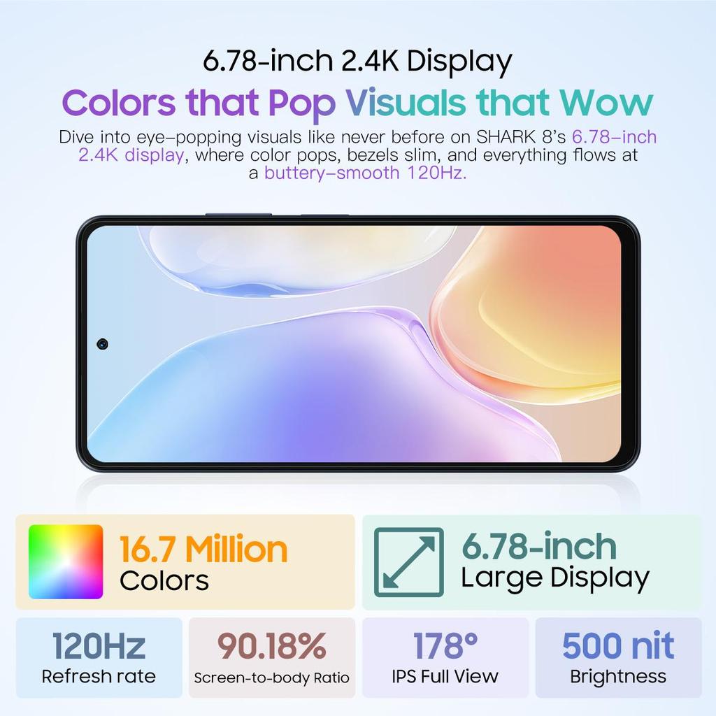 Смартфон Blackview SHARK 8