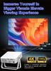 HD 720P Офисный Домашний Кинотеатр Электрическая Фокусировка Умный Наружный Беспроводной Карманный Мини Настольный Проектор 220 ANSI Зеркалирование Экрана Проектор