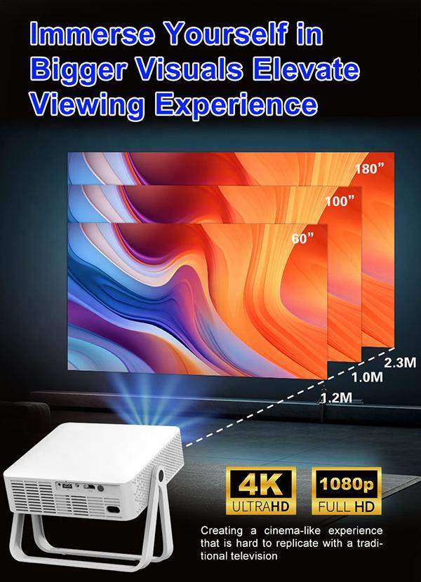 HD 720P Офисный Домашний Кинотеатр Электрическая Фокусировка Умный Наружный Беспроводной Карманный Мини Настольный Проектор 220 ANSI Зеркалирование Экрана Проектор