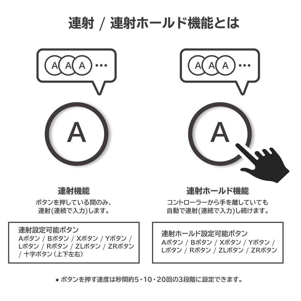 Licensed Horipad TURBO for Nintendo PC Magenta with Continuous Fire Hold [Nintendo Product] Switch™ / [Equipped Function]