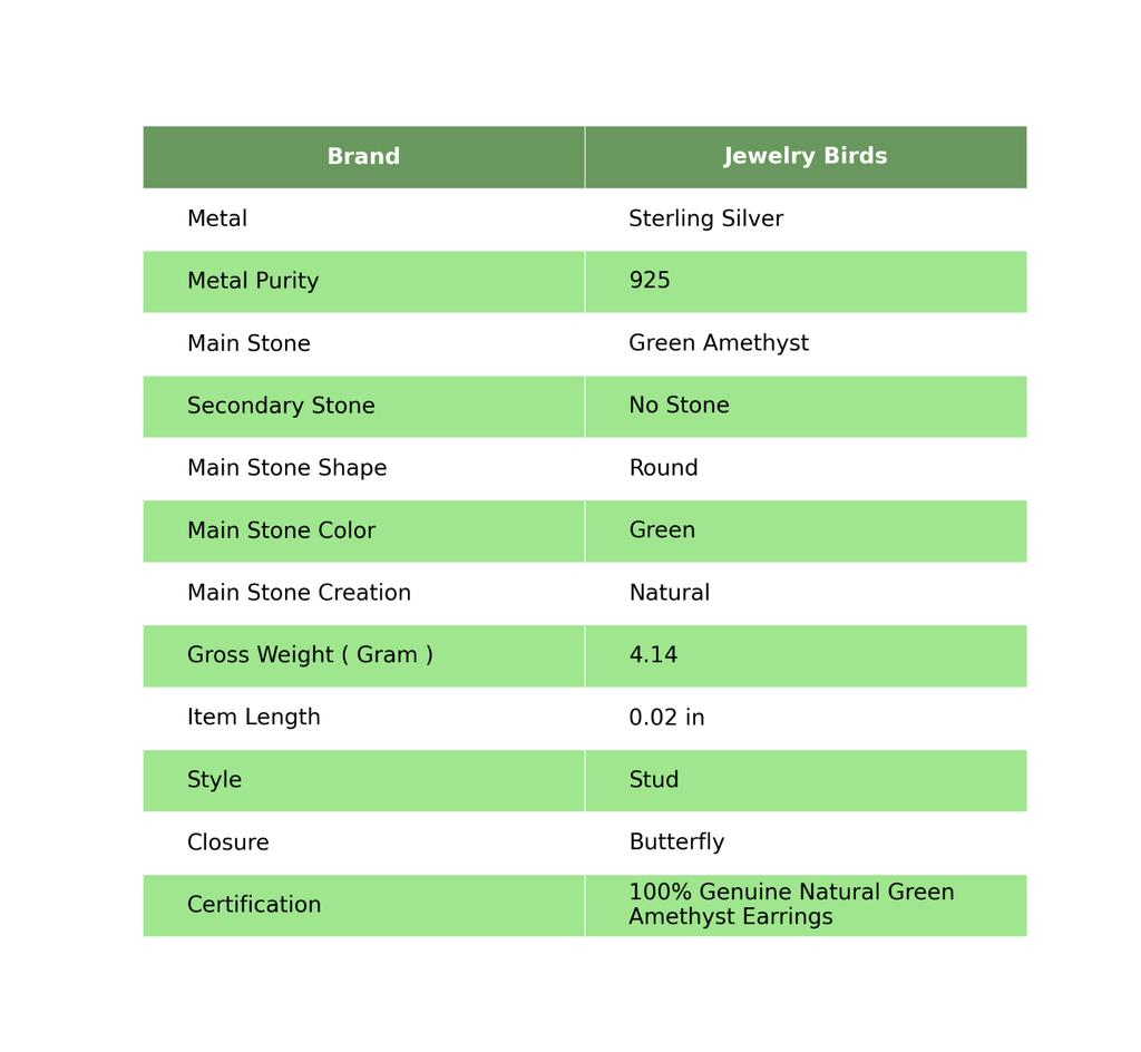 Зеленый Аметист Драгоценный Камень 925 Серебро Пуссеты Новые Серьги на День Дружбы EE-147-1