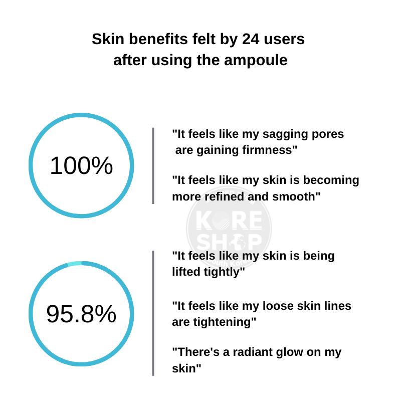 Rejuran Biome Healer Youth Formula Солнцезащитный бальзам 19г (Эластичность, отбеливающий солнцезащитный бальзам)