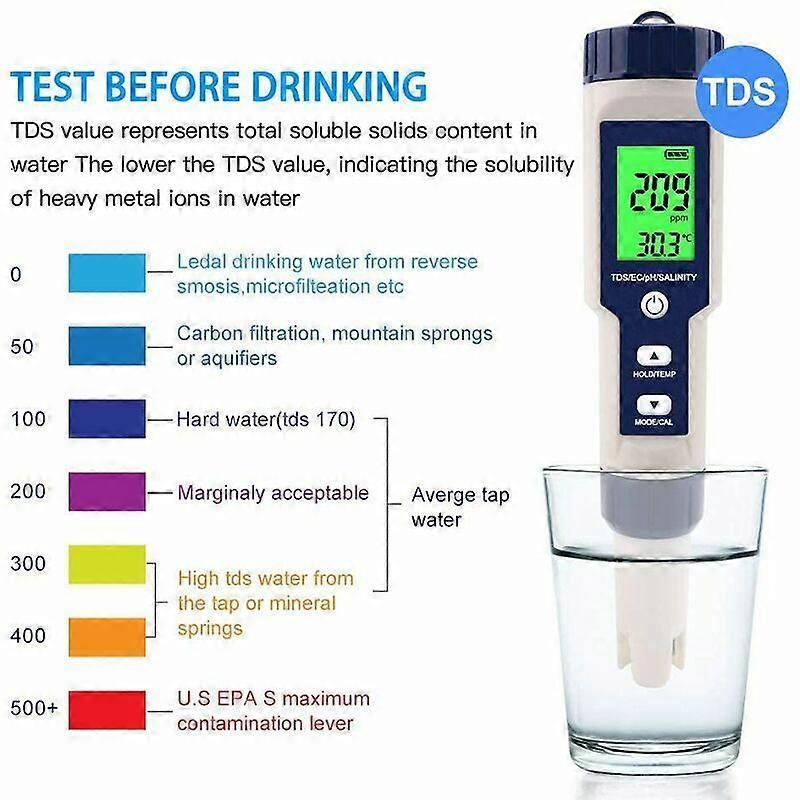 5-in-1 Electronic PH Meter, Measure Ph & TDS & EC Salinity & Temperature Water Quality Tester, LCD Display and Reading Accuracy, for Drinking Water, A