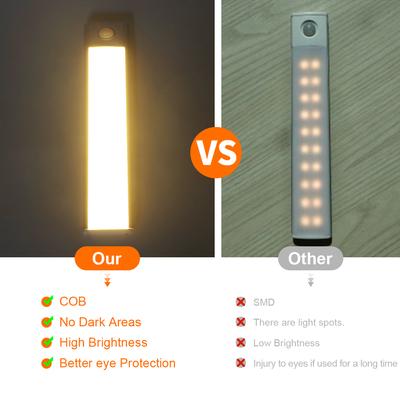 Ультратонкий USB-светодиодный светильник для шкафа, ручная развертка/PIR-датчик движения, светодиодный перезаряжаемый алюминиевый кухонный светильник, портативное ночное освещение
