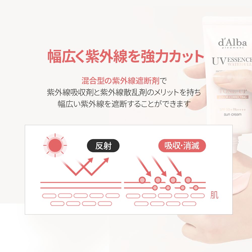 Tone Up Sun Cream 50ml UV Makeup Base Transparent UV Protection UV Sunscreen for Face and Whole Body Sensitive Skin Dry Skin Hypoallergenic Vegan