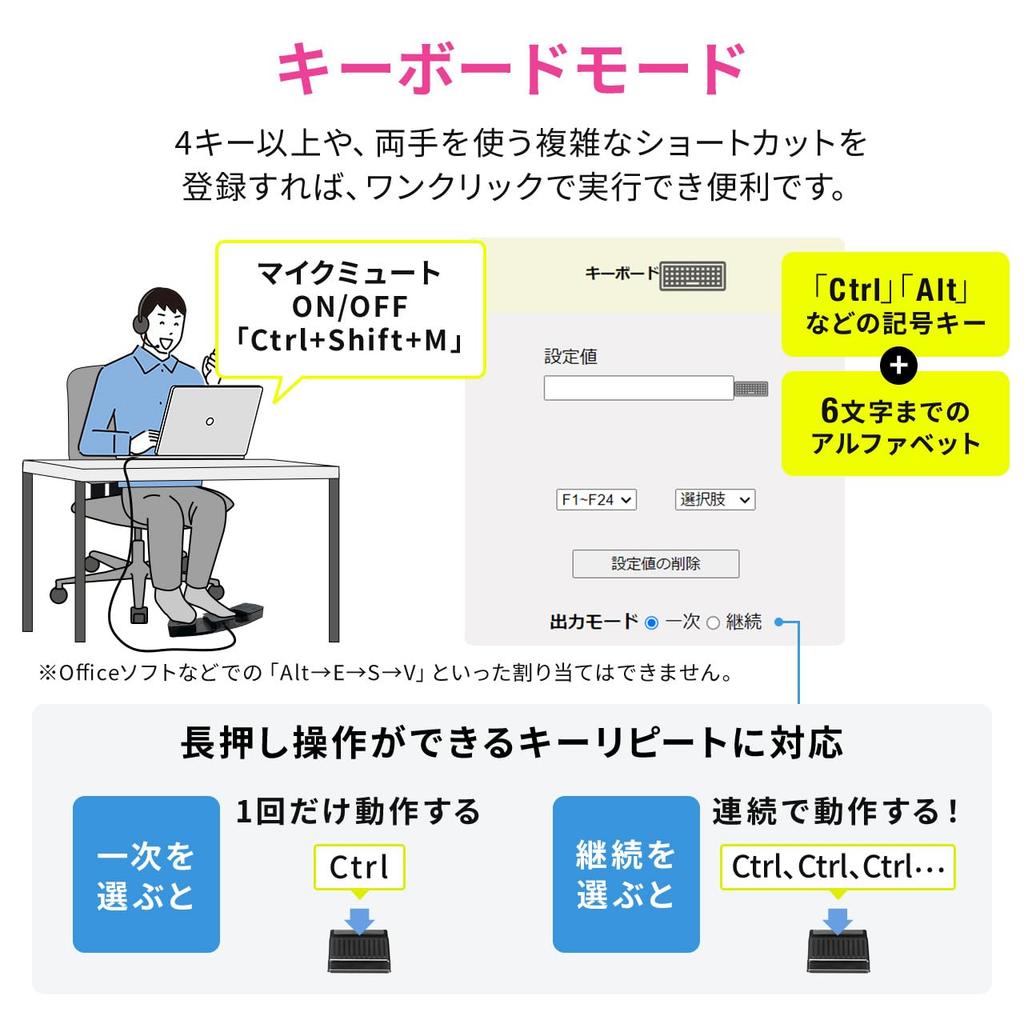 Sanwa Direct Ножной педальный переключатель, USB-подключение по проводу, Бесшумный, Тройной, Переднее нажатие, Программируемый, Назначение на ПК, Ножной переключатель для игровой клавиатуры, Foot Shor