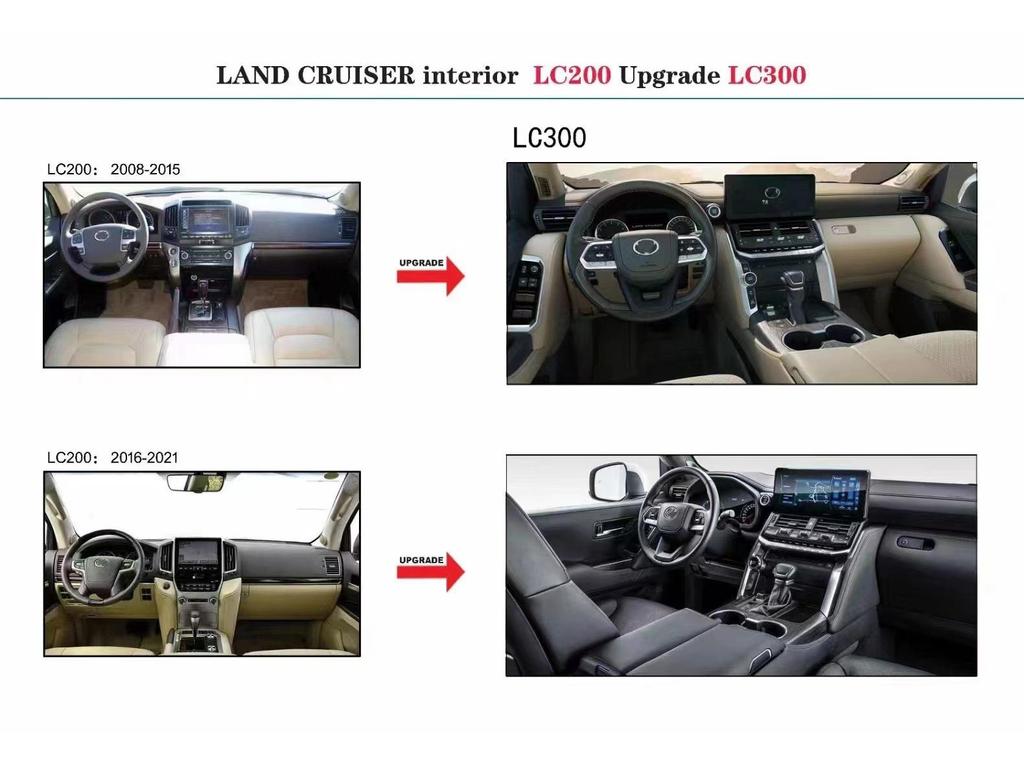 2023 Land Cruiser LC200 к LC300 Обновление центрального экрана 16,2 дюйма Android