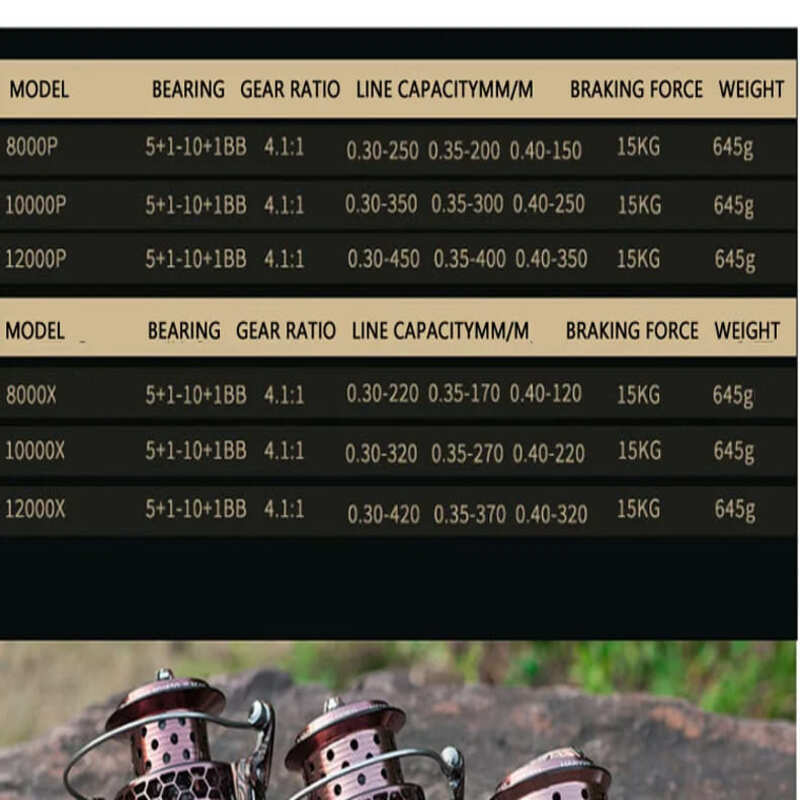 Новая рыболовная катушка серии 8000-12000 10+1BB прочная безлюфтовая подшипниковая металлическая полая шпуля спиннинговая катушка для ловли морского карпа легкая