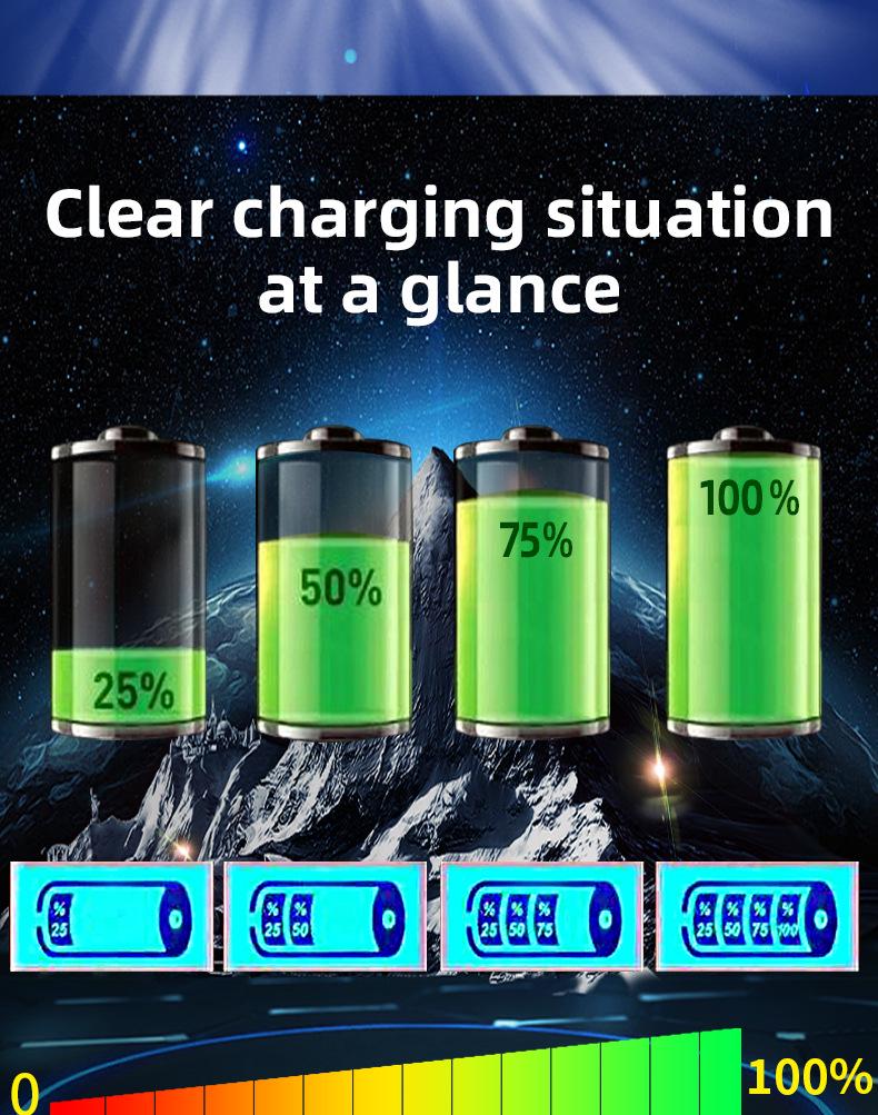 Умное мощное автоматическое зарядное устройство для аккумуляторов 12 В/24 В для легковых и грузовых автомобилей