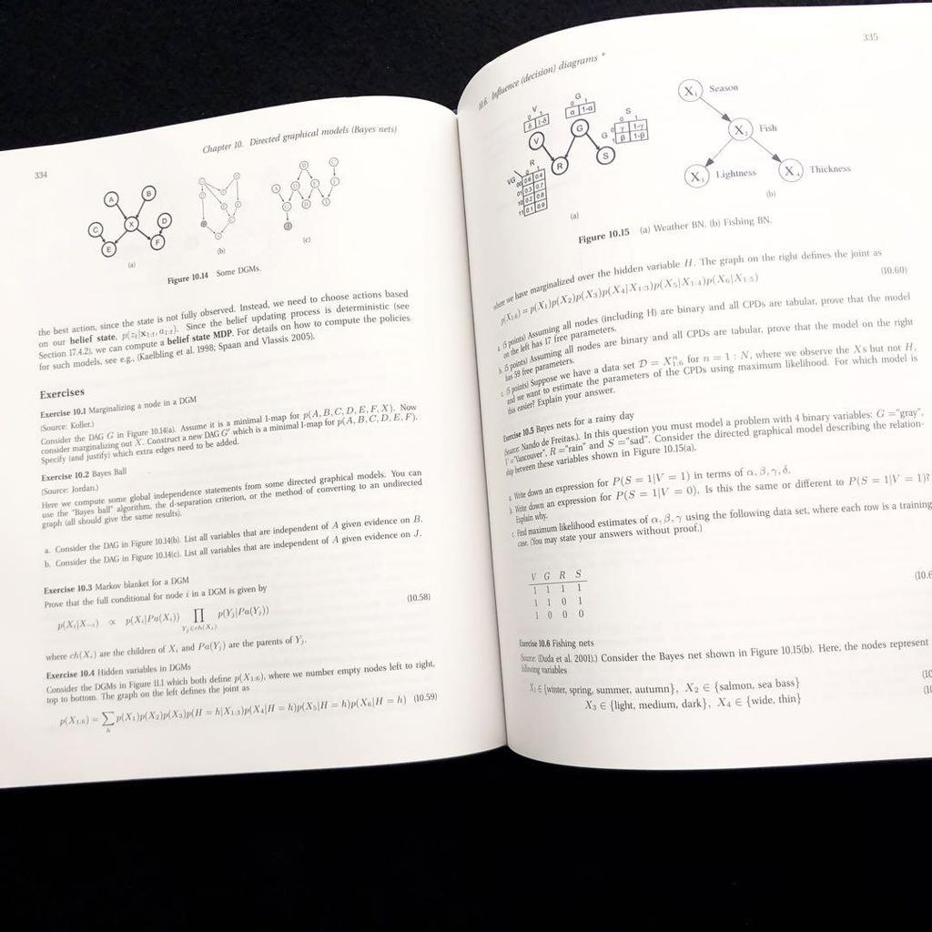 [USED] Machine Learning Reference Book "Machine Learning" The MIT Press