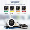 Portable CO2 Monitor Meter Sensor Indoor with Alarm Infrared NDIR Sensor