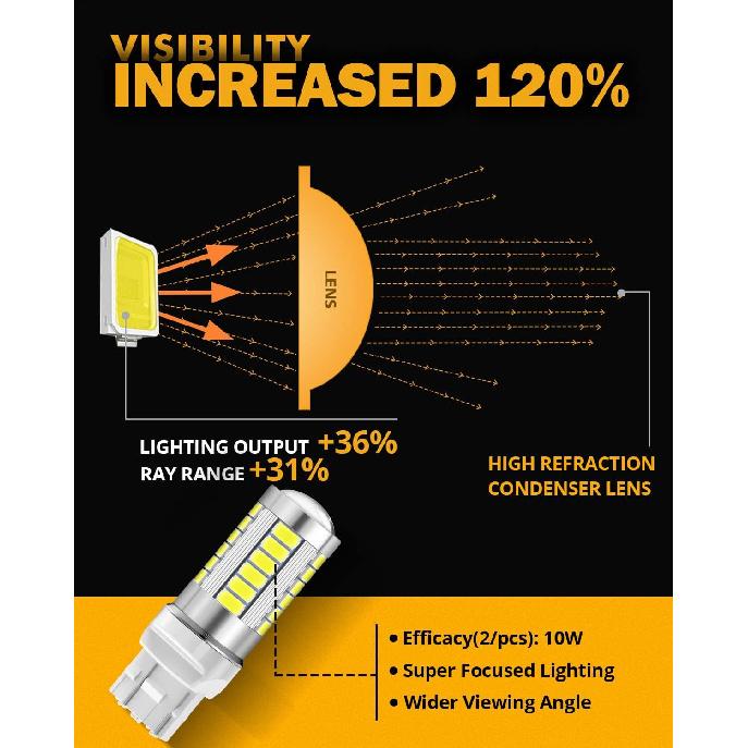 Светодиодные лампы Auxbeam 7440 W21W 7441, 6500K Белый, Суперяркие 7440A 7440AL Светодиодные лампы заднего хода для автомобилей, грузовиков, мотоциклов, 3030-SMD 12V, Упаковка из