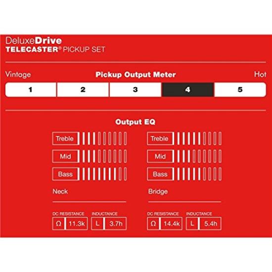 Fender Fender Deluxe Drive Telecaster Pickups SET гитарный звукосниматель набор Telecaster/Telecaster "продукт"