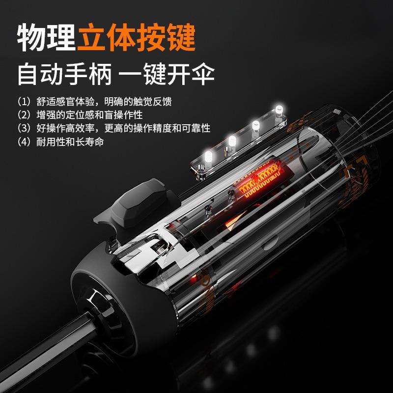 Automatic Umbrella Dual-purpose Women's and Men's Sunshade Sun Protection Reinforcement Thickened Wind-resistant Large Strong Double Umbrella