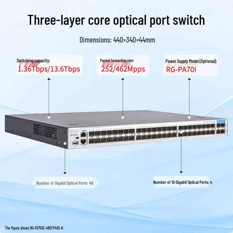 Ruijie RG-S5750C Series Layer 3 Managed Gigabit Fiber Switch