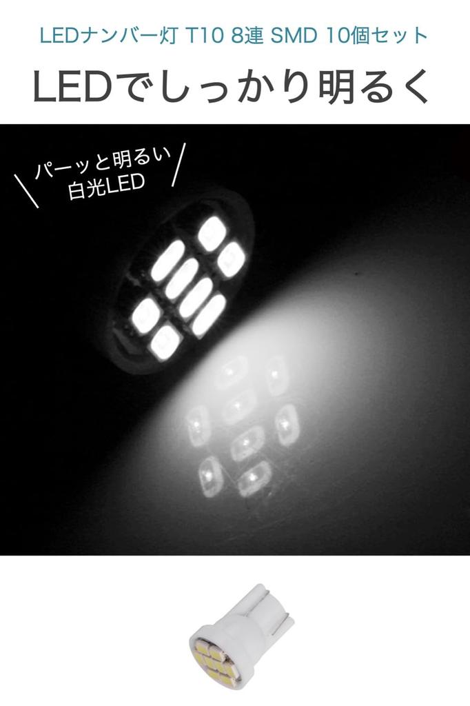 wumio LED License Plate Light T10 8 Row SMD Wedge Bulbs, Set of 10,