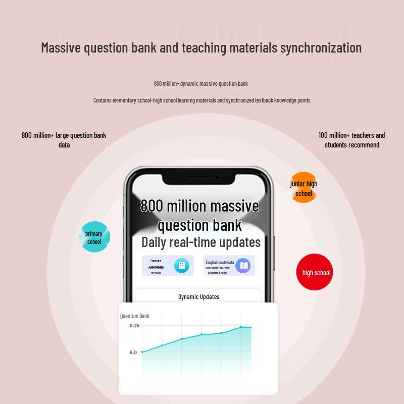 Portable Mini Bluetooth Thermal Printer for Students - Photo & Data Labels