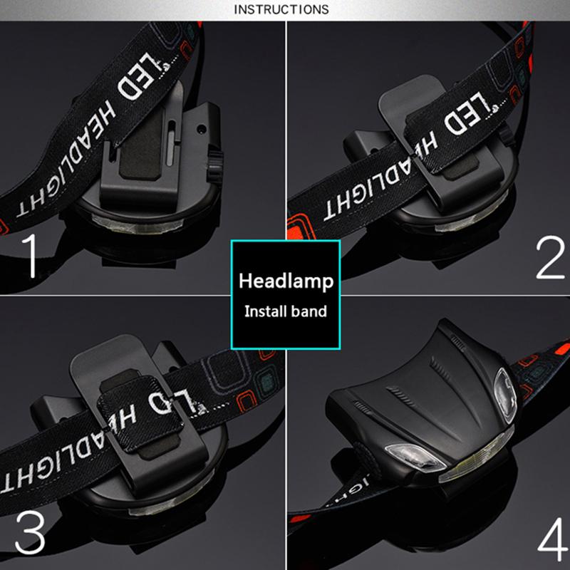 Smart Multifunction Sensorled 2 In 1 Headlamp Cap Light Build-in Battery USB Rechargeable Head Flashlight Headlight Lamp Torch