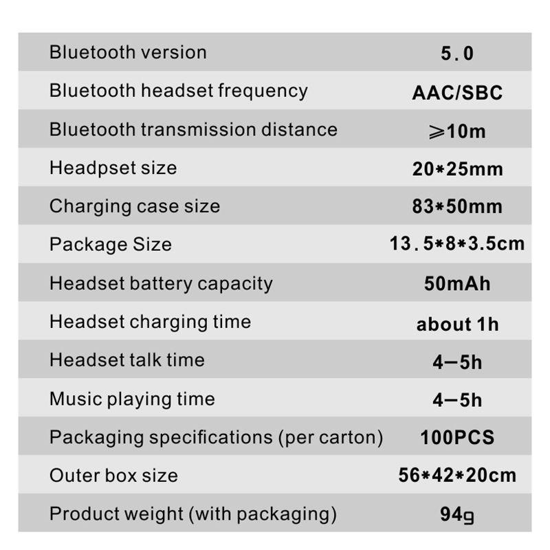 M12 TWS беспроводные Bluetooth-наушники CVC8.0 Denoise HiFi стереогарнитура IPX7 водонепроницаемые наушники с шумоподавлением спортивные игровые музыкальные наушники