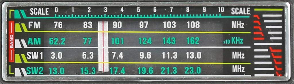Tosho Бумбокс Радио FM с воспроизведением и записью Черный TLS-8800 (AM / FM (Широкая совместимость)) Встроенный высокочувствительный микрофон для захвата звука,