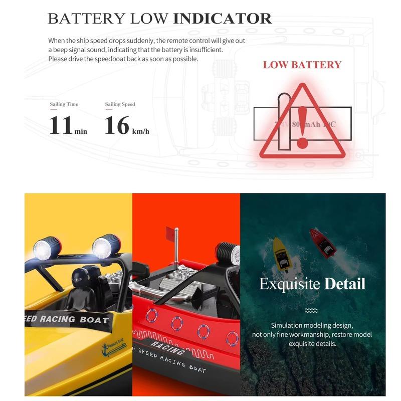 Новая лодка с дистанционным управлением 2,4 ГГц, реактивная лодка с дистанционным управлением, 16 км/ч, скоростная игрушка, подарок, подходит для детей, взрослых, мальчиков, сумка для хранения, упаковка