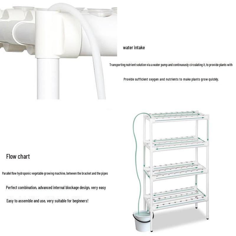 Hydroponic Pipe-Style Vegetable Planter: Automated Multi-Layer Aquaponics Rack