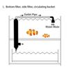 Transparent Oxygen Water Outlet Anti-Splash Aquarium Outflow Aerator  For Canister Filter