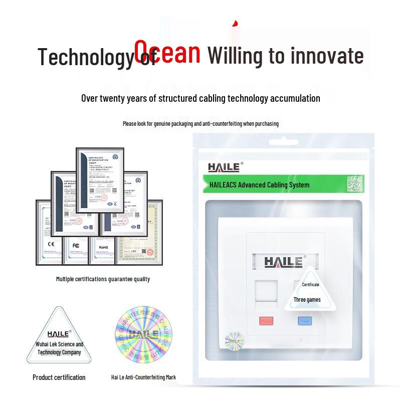 HAILE Network Panel for Telephone/Cable, Universal Cat5e/Cat6 Module, Double Port
