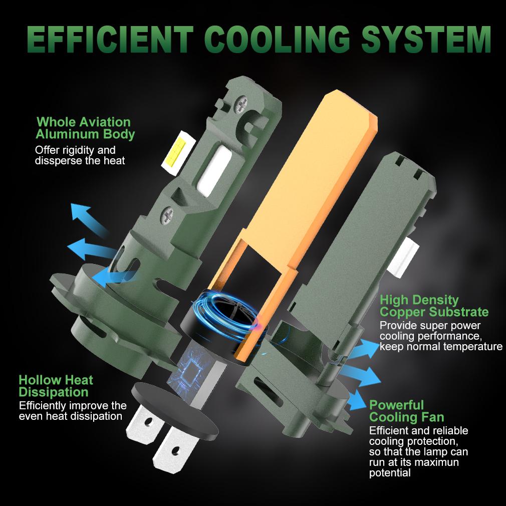 2 шт. 25000LM H7 комплект светодиодных лампочек для фар, мини беспроводной 50 Вт CSP для автомобильных фар, автодиодные лампы H7 Turbo Led 12 В, белый 6500 К