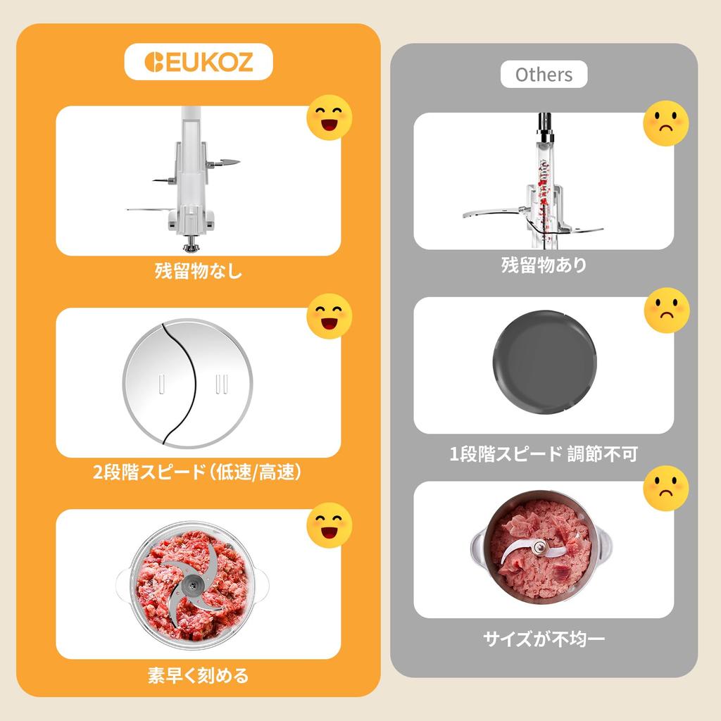Кухонный комбайн 2 л большой емкости CEUKOZ 5 в 1 грубый 500 Вт высокой мощности 2 скорости 4 лезвия измельчитель для продуктов может измельчать лед блендер детское питание электрический