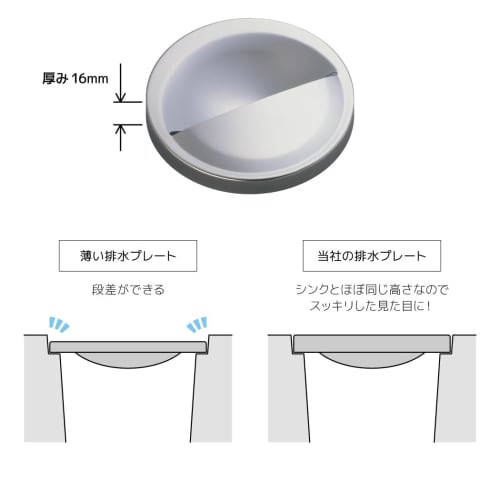 Belca Made In Japan Stainless Steel Drain Cover for Sink, Semicircular Type, for 14.5cm Diameter Sinks (14.3cm Diameter X 2.8cm Height), SP-207T