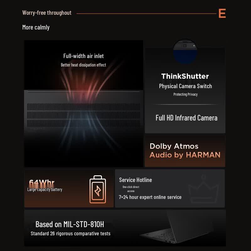 Lenovo ThinkPad E16 AI Laptop (CN version)