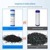 Universal Granular Carbon Filter Cartridge for RO Water Purifiers