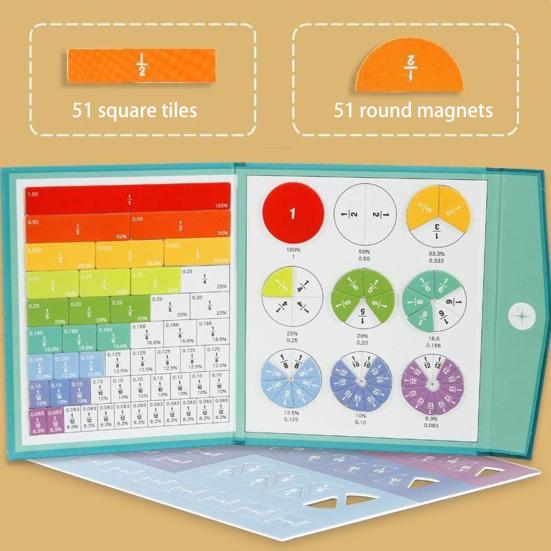 1 набор магнитных плиток с дробями, круги, проценты, десятичные дроби, изучение математики, манипулятивные материалы