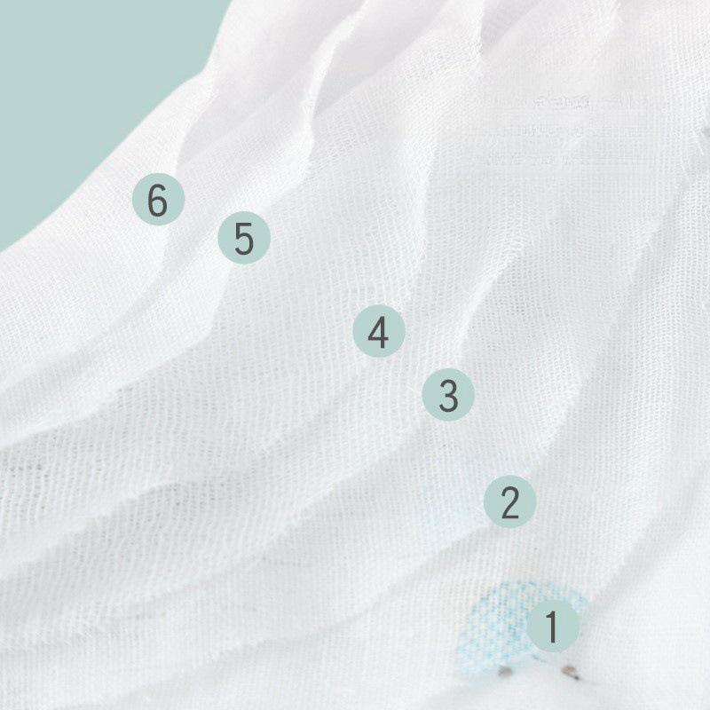 A-Class Soft Infant Cotton Gauze Bath Towel & Blanket, Six-Layer, Universal for All Seasons.